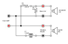 図４　LPF型デバイディングネットワーク回路