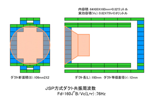 １８号機設計資料