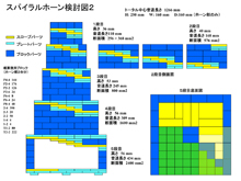 検討図その２