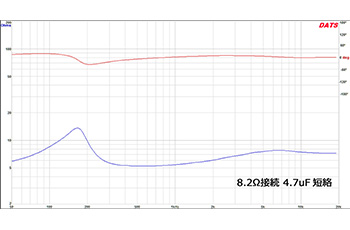 図１０　インピーダンス（改良型）