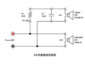 図９　周波数特性（実：抵抗接続）