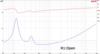 図１２　Openインピーダンス特性